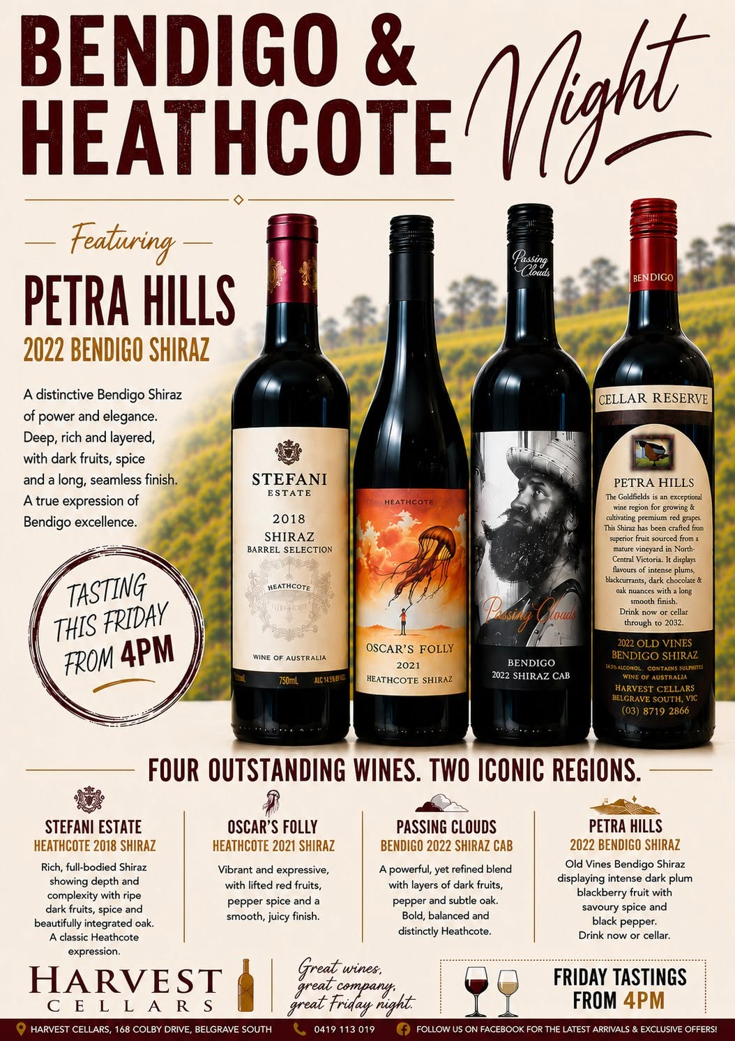 Bendigo and Heathcote